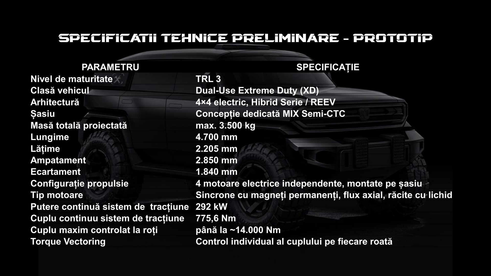 Specificații tehnice preliminare ale prototipului e¯ARO 25, pagina 1